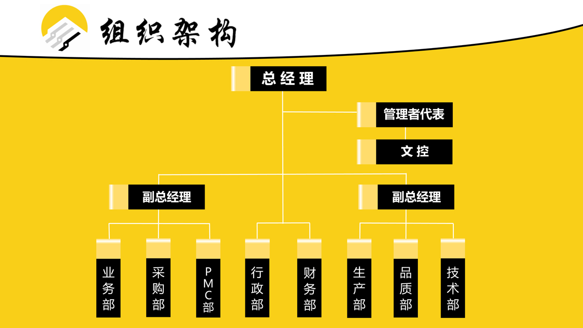 組織架構.jpg